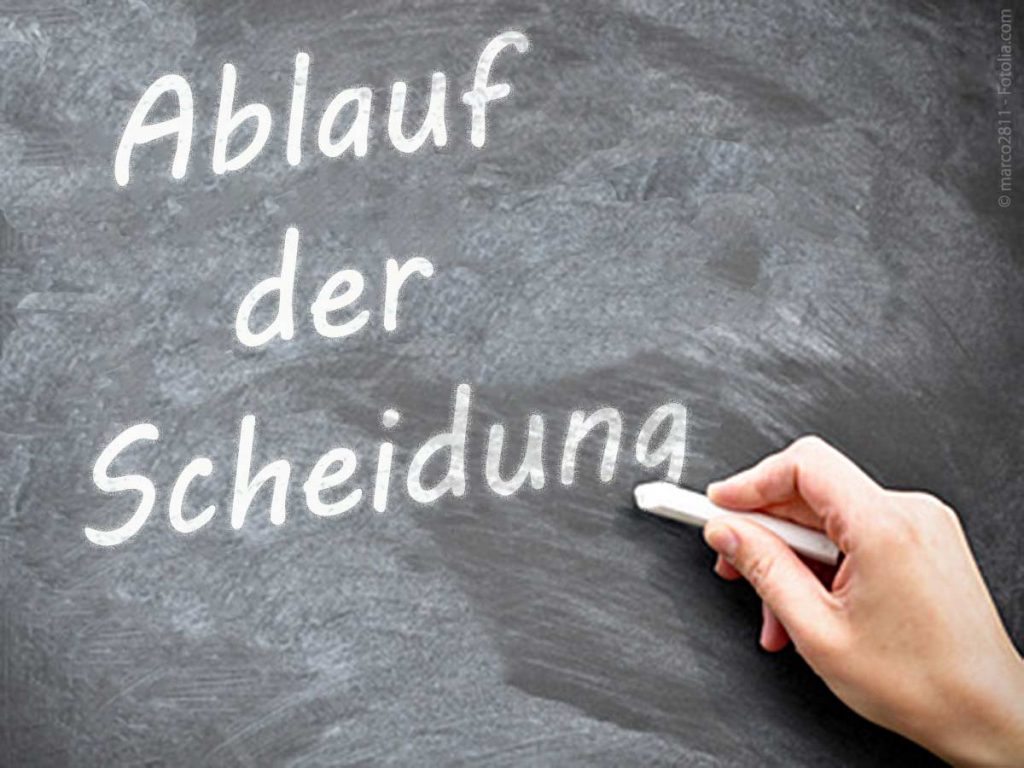 Scheidung Ablauf Österreich